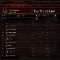 Diablo Leaderboards